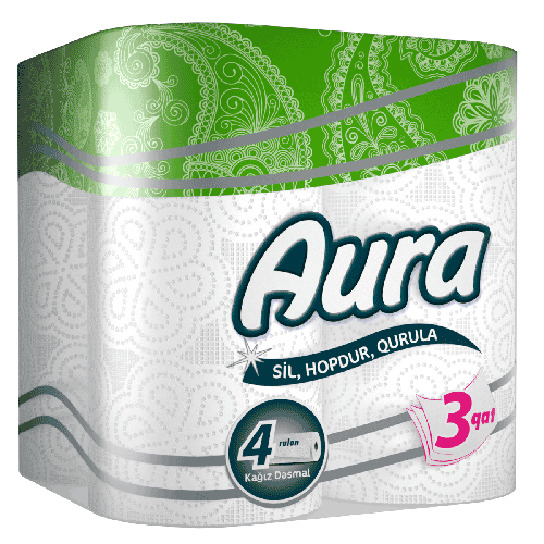 Aura